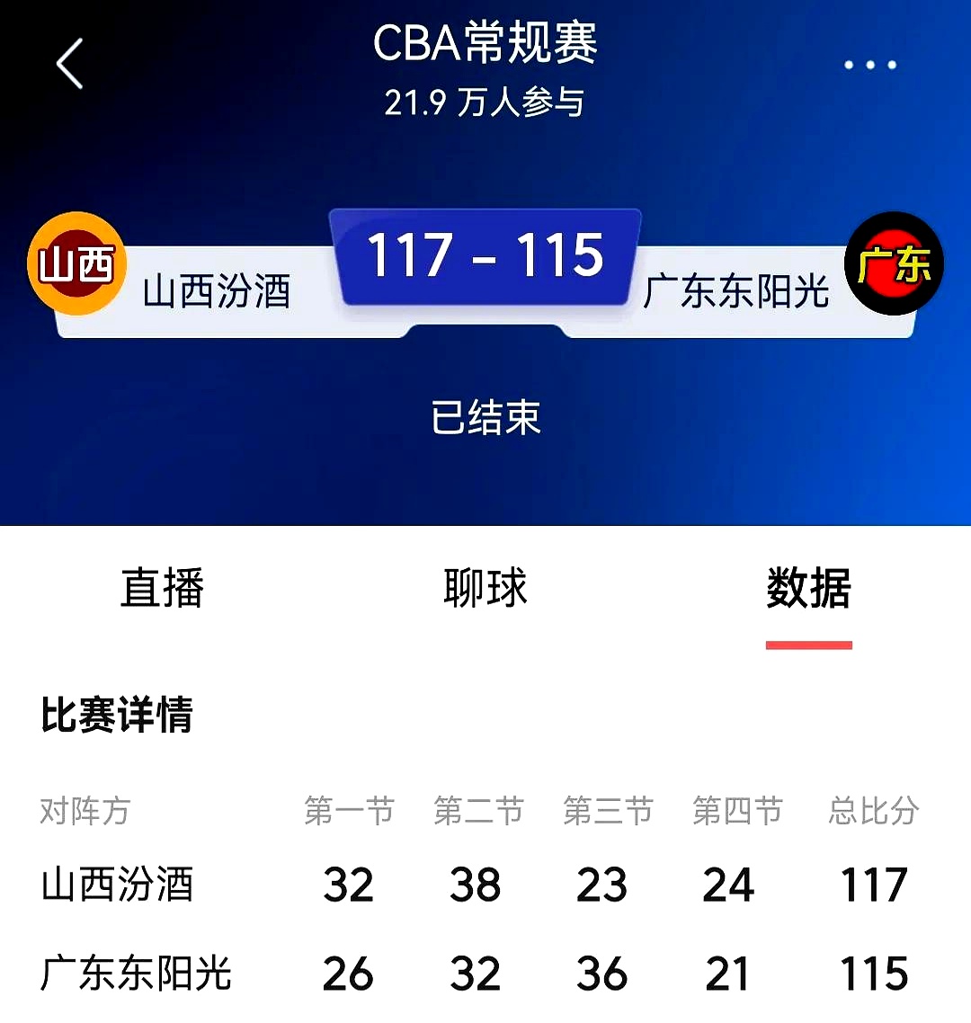 关于关键时刻广州队调整名单以备NBA季后赛，绝杀压哨环节打磨，球迷炸锅，纪律约束更严格的信息
