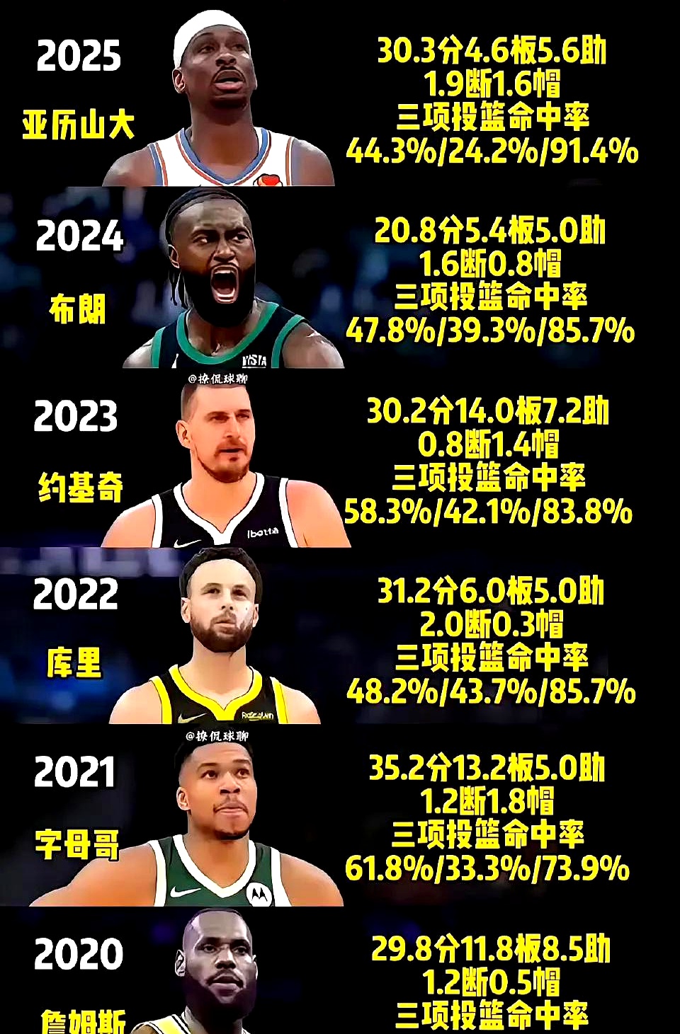 NBA总决赛赛程吃紧，新奥尔良鹈鹕赛后再遭质疑，气氛紧张，细节决定成败的简单介绍-Jiuyou Sports