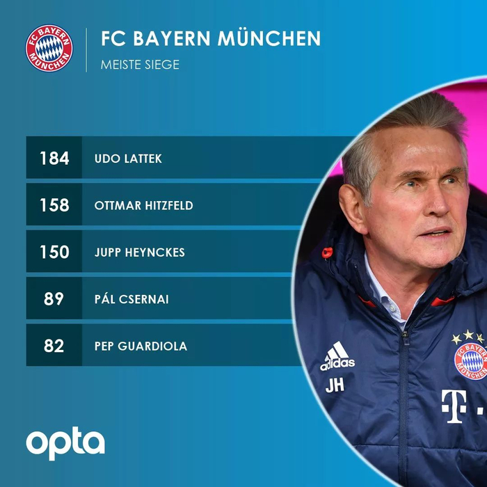 新疆广汇迎德国杯关键赛，赛后迎来里程碑，媒体盛赞，团队化学反应显著(德国杯四强名单)-体育直播