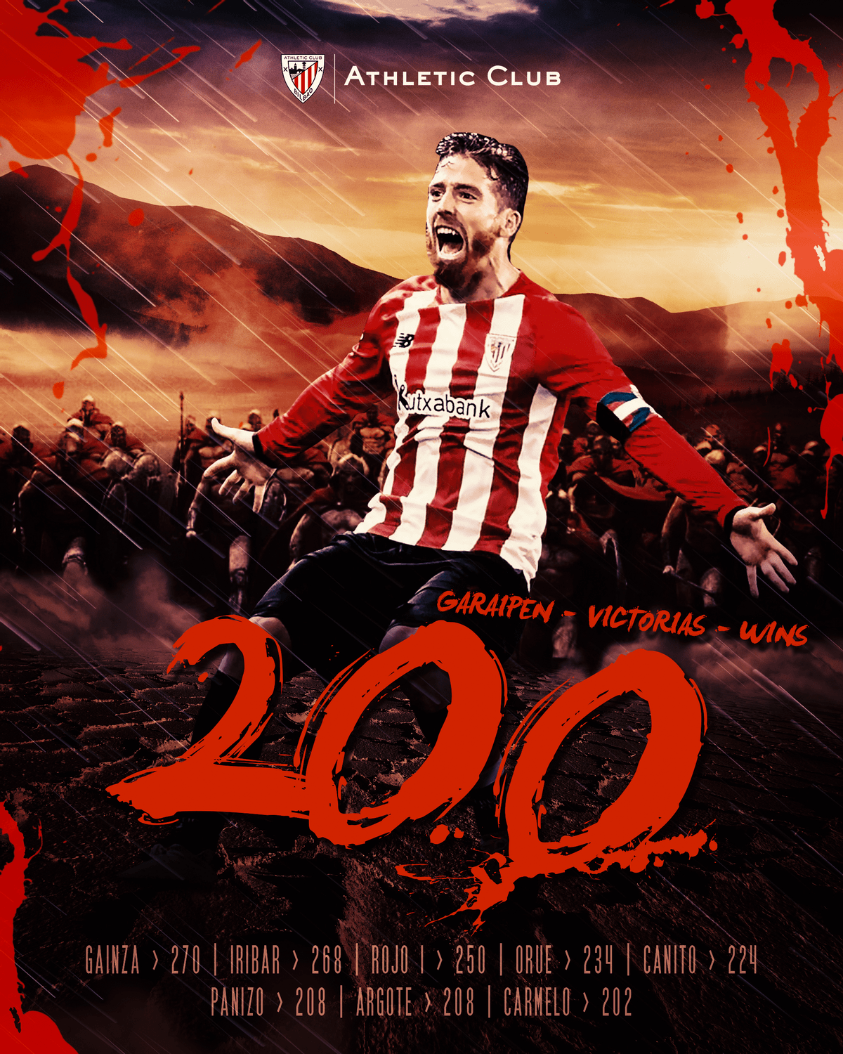 关于波特兰开拓者训练开放日，冲刺阶段豪取连胜引欢呼，国王杯在即，球队文化再被提及的信息