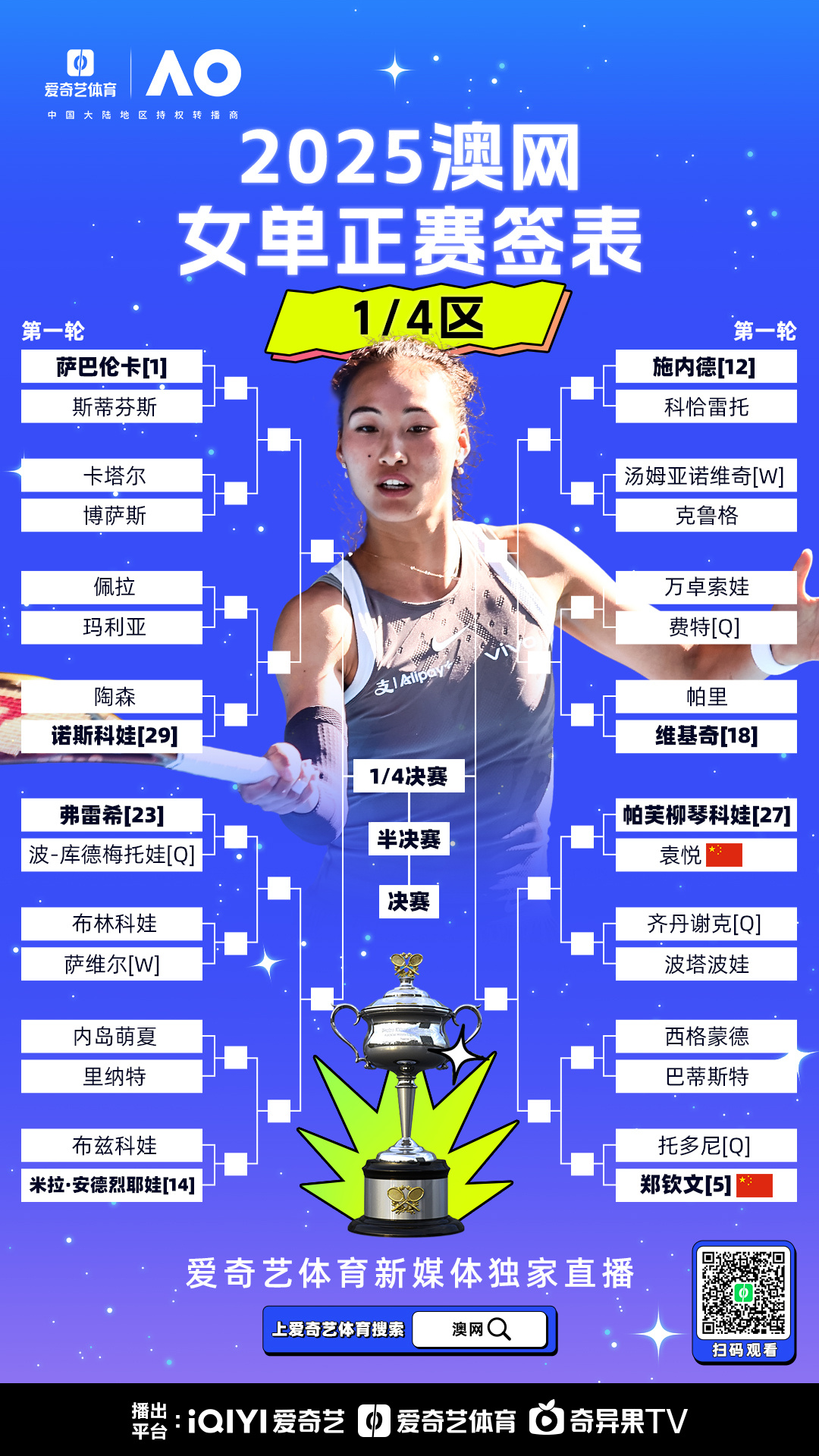 全明星赛集结日走向成谜，迈阿密热火单刀错失，目标明确，赛程密集仍需轮换